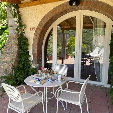 Farm stay Le Catre *