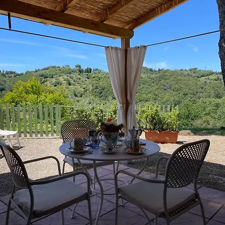 Farm stay Le Catre *